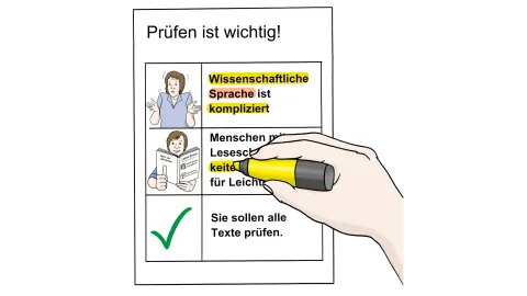 Prüfen ist wichtig